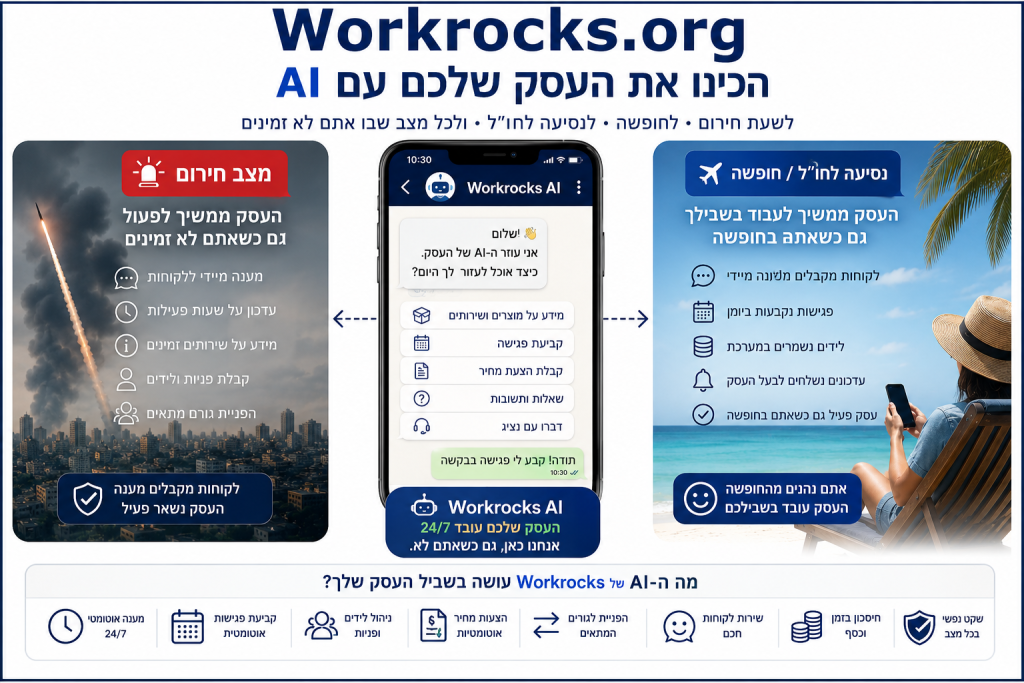 הכינו את העסק שלכם עם AI – לשעת חירום, לחופשה ולכל מצב שבו אתם לא זמינים