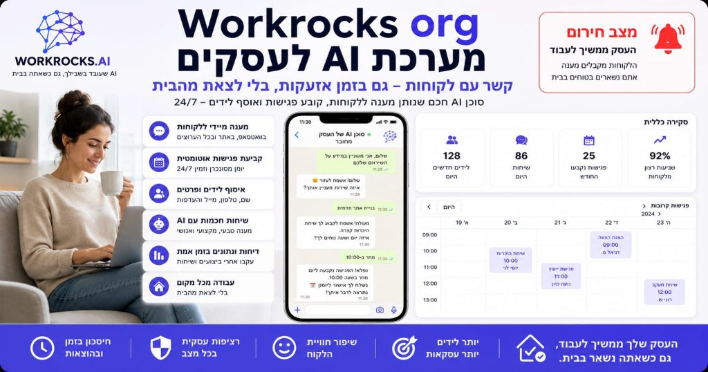 מערכת AI לבעלי עסקים: להמשיך לעבוד גם בזמן אזעקות וחירום