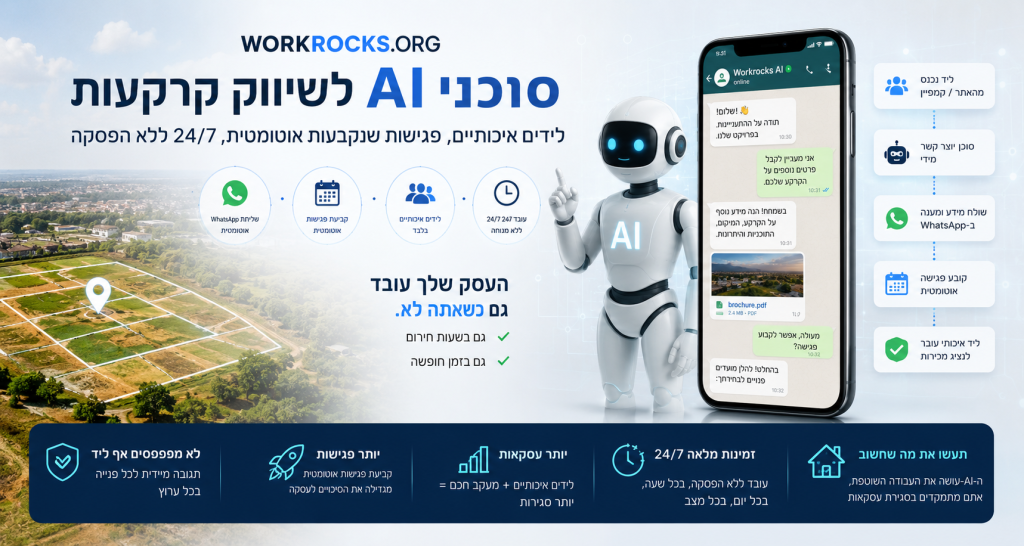 איך סוכני ה-AI של Workrocks.org משווקים קרקעות ומביאים לידים איכותיים 24/7